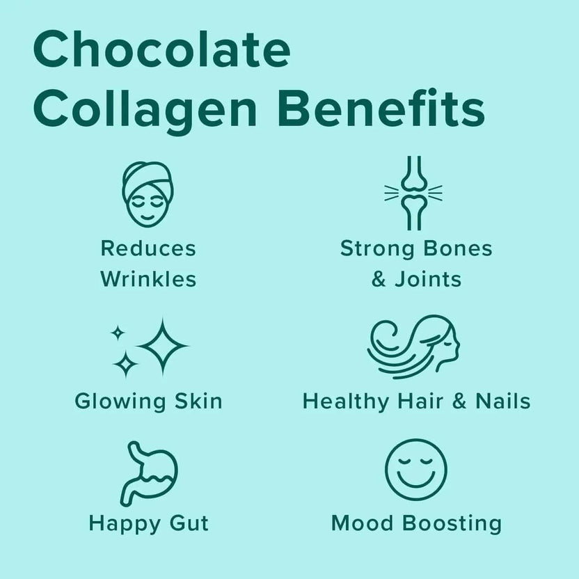 FOMELIX® Chocolate Collagen Peptides Powder