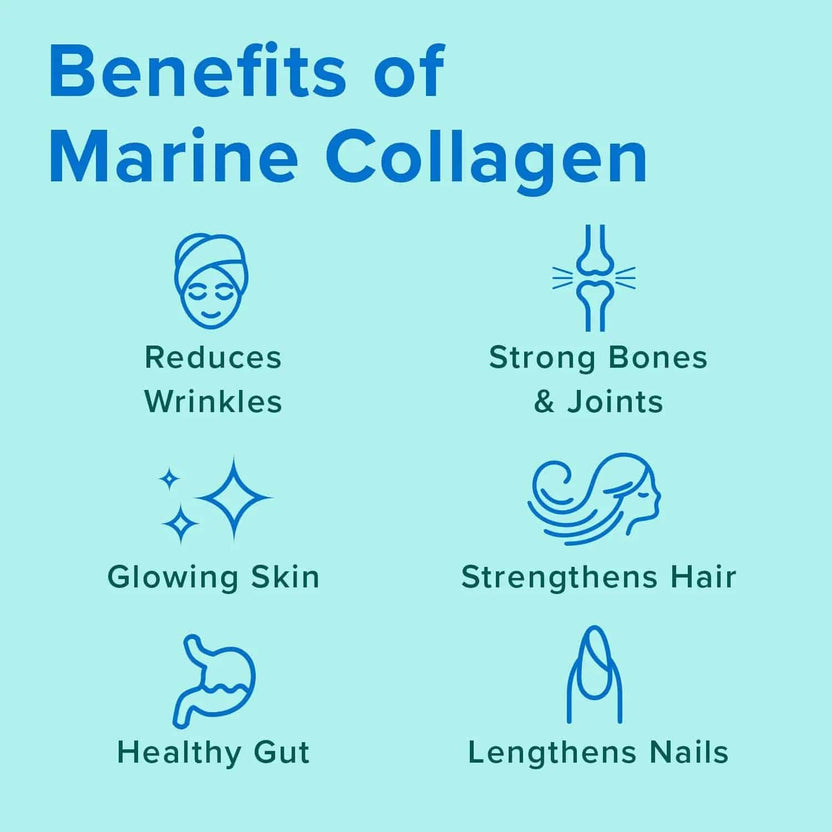 Unflavored Marine Collagen Powder